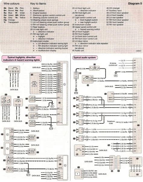 Mercedes Benz W203 Radio Wiring Diagram