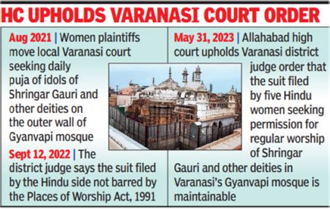 Gyanvapi Mosque Case Allahabad High Court Plea Seeking Shringar Gauri Puja In Gyanvapi