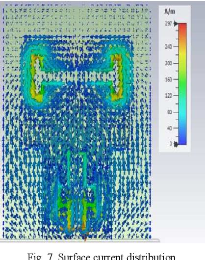 Figure 1 From A Compact Enhanced Bandwidth Slotted Millimeter Wave