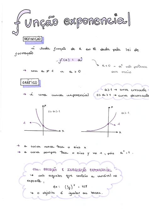 Exercicios Funcao Exponencial 1