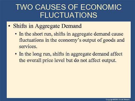 12 Short Run Economic Fluctuations Aggregate Demand Aggregate