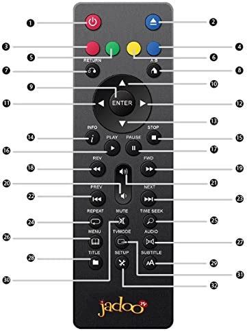 Amazon Remote Control For Jadootv Iptv Box Cell Phones