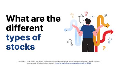 Types Of Stocks Different Types Of Stocks For Investment You Should