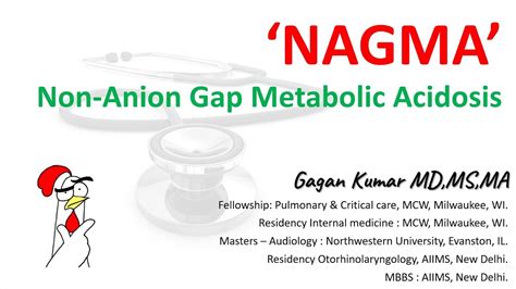 Non Anion Gap Metabolic Acidosis Nagma All You Need To Know Youtube