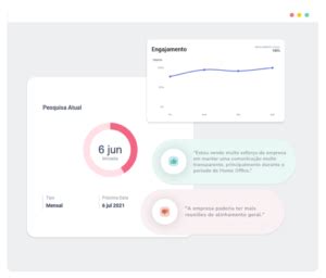 Pesquisa De Engajamento Modelo M Tricas E Ferramenta Teamguide