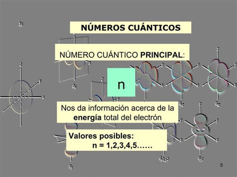 Modelo Mecanocuantico Ppt