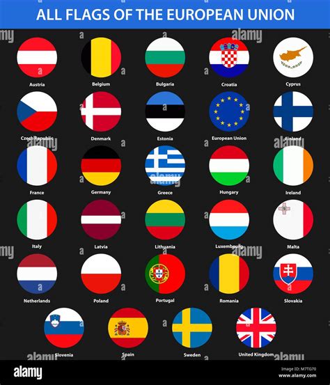 Todas Las Banderas De Los Pa Ses De La Uni N Europea Estilo Plano