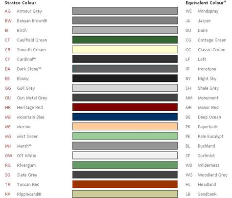 Stratco Colour Chart