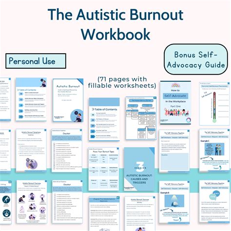 Misdiagnosis Monday Bundle — Insights Of A Neurodivergent Clinician