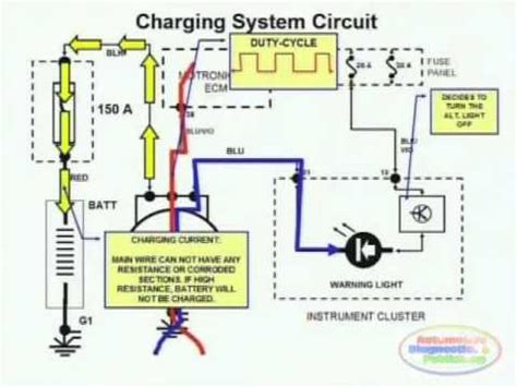 Chevy Charging System Wiring Diagram Diagram Chevy Wi