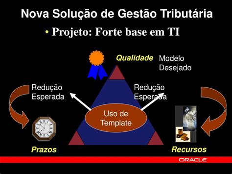 Ppt Oracle E Government Sistema De Gest O Tribut Ria Powerpoint