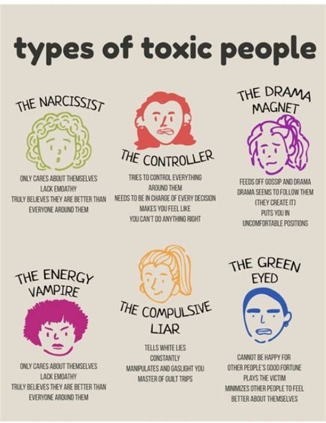 6 Types Of Toxic People Dan Lok Quotes Artofit