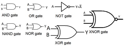 Switching Circuit For Xor Gate Circuit Diagram