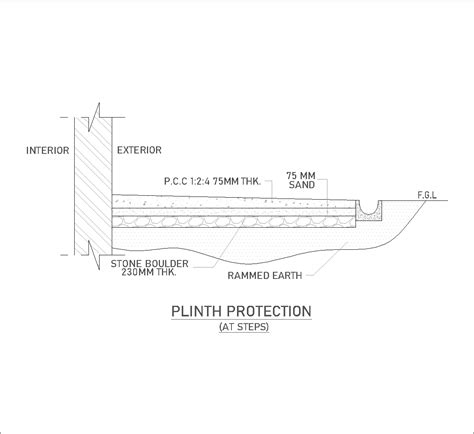 Plinth protection with stone layer DWG CAD Detail Download