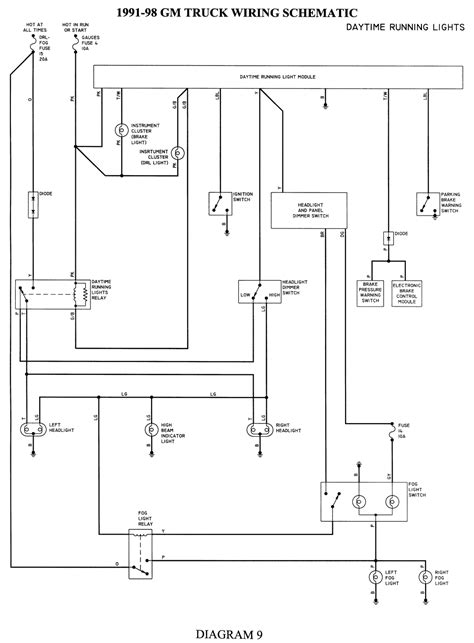 Chevy Silverado Wiring Diagram