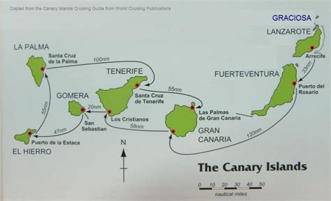 dutchlink: Sail Tenerife to La Gomera 24 October 2010