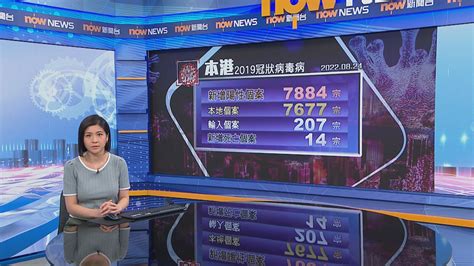 本港增7884宗新冠確診 當局料單日確診短期內或錄萬宗 Now 新聞