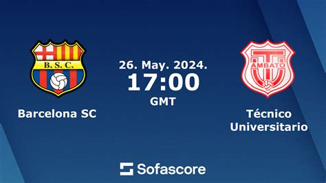 Barcelona SC Técnico Universitario en vivo resultados H2H Sofascore