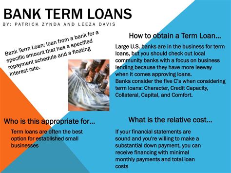 Ppt Bank Term Loans Powerpoint Presentation Free Download Id2713259