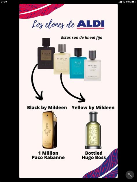 Equivalencias Clones Perfumes De Lidl Artofit