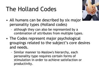 holland codes