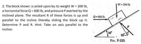 Answered W 200 Lb 2 The Block Shown Is Acted… Bartleby