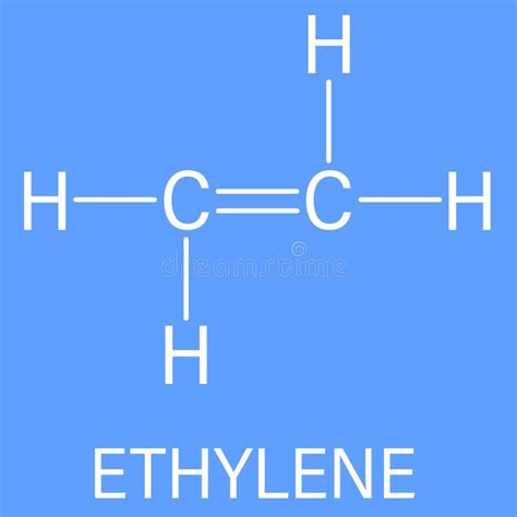 Ethylene Or Ethene Molecule Used In Production Of Polyethylene But