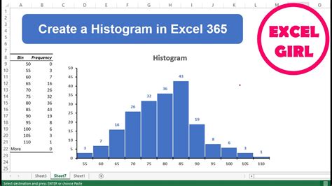 How to create a frequency histogram in excel 2016 - freaklikos