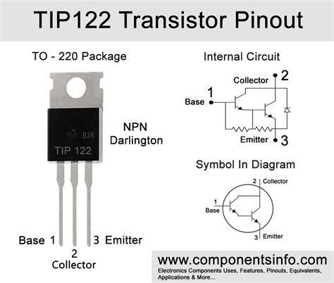 Tip Transistor Pinout Equivalent Uses Features Components Info