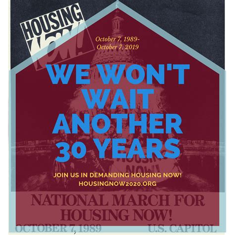 National Coalition For The Homeless Housing Now 2020