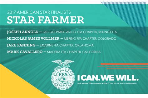 Meet The 2017 American Star Farmer Finalists National Ffa Organization