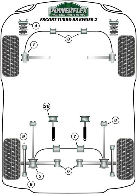 Escort Rs Turbo Series 2 Powerflex Heritage Bushes