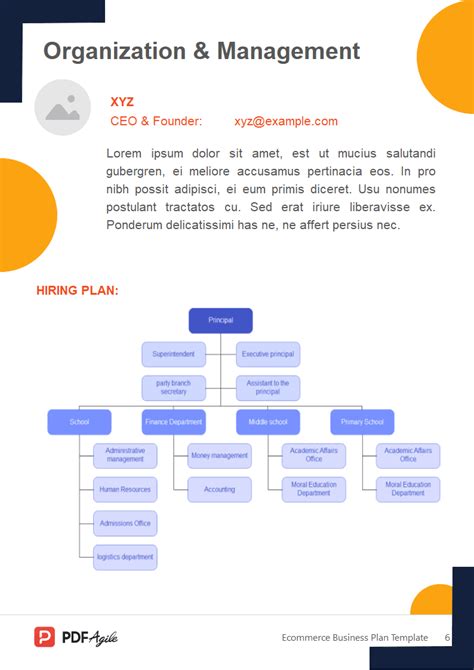 E Commerce Business Plan Pdf Template Pdf Agile