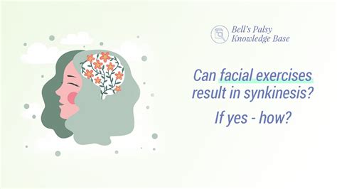 Can facial exercises result in synkinesis? If yes - how? • Crystal Touch Bell's Palsy Clinic