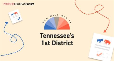 Tennessee's 1st District Race 2022: Election Forecast, Ratings ...