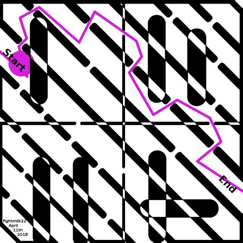 Maze To Loss Loss Know Your Meme