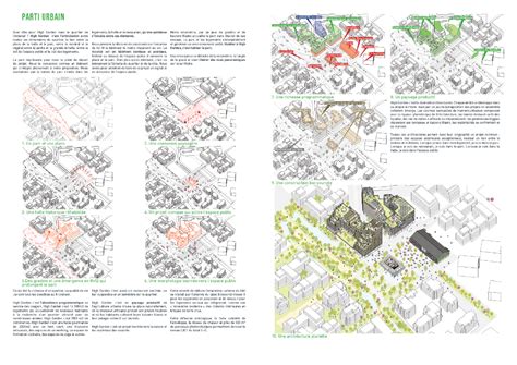 Inventons La M Tropole Du Grand Paris High Garden Rueil Malmaison