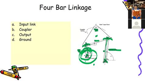 Four Bars Linkage YouTube