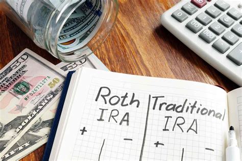 Roth IRA Conversion Rules