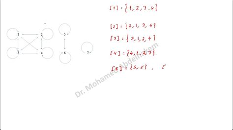 Part1 4 Equivalence Relation Equivalence Classes Discrete Mathematics Youtube