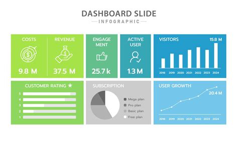 Infografik Instrumententafel Vorlage zum Geschäft modern