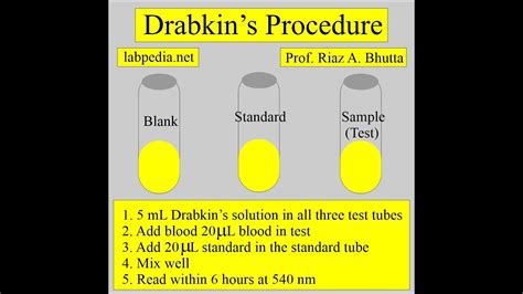 Drabkin S Solution Formation By Labpedia Net Urdu Hindi YouTube