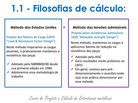 Pdf Aula Introdu O Ao Projeto E C Lculo De Estruturas De