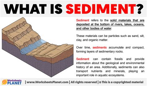 What Is Sediment Definition Of Sediment