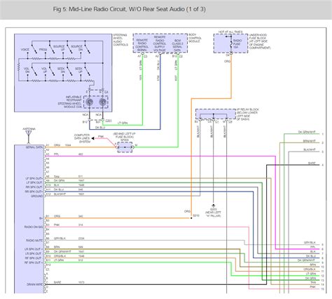 Hummer H2 Radio Wiring