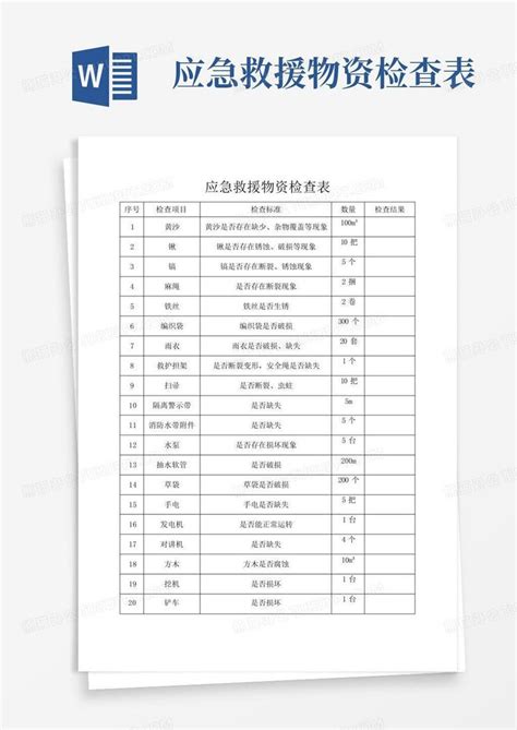 应急救援物资检查表 Word模板下载编号qxwxkajg熊猫办公