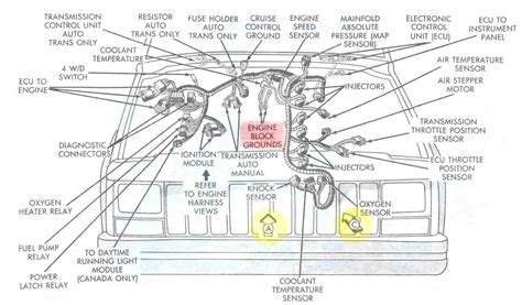 Engine Diagram For 2001 Jeep Grand Cherokee 2010 Jeep Grand