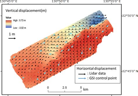 Estimated Three Dimensional Coseismic Displacement After The Mainshock