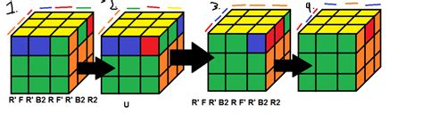 Finish Last Layer - Cubemaster