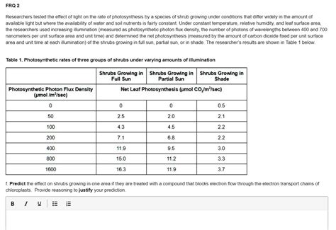 Frq Researchers Tested The Effect Of Light On The Rate Of